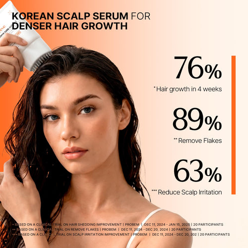 Korea's #1 Hair Growth Serum