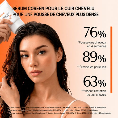 Koreas Haarwuchs-Serum Nr. 1